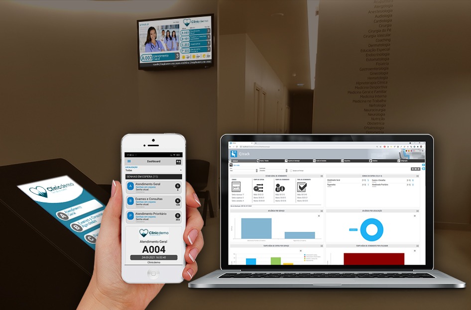 Software de atendimento, Programa de Filas de Espera, TV Corporativa,Gestão de Conteúdos Multimédia, Inquérito de satisfação digital do Cliente, SMS Senhas de espera, Senha QR code, SMS Atendimento